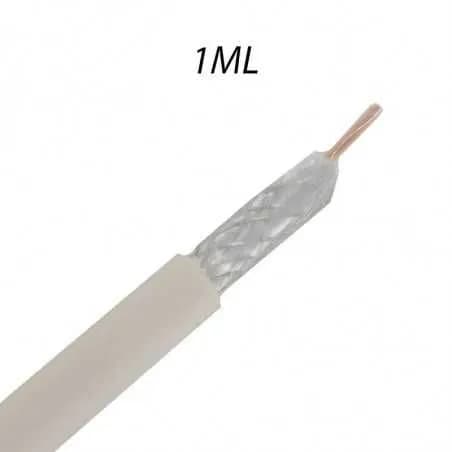 Mètre Câble TV